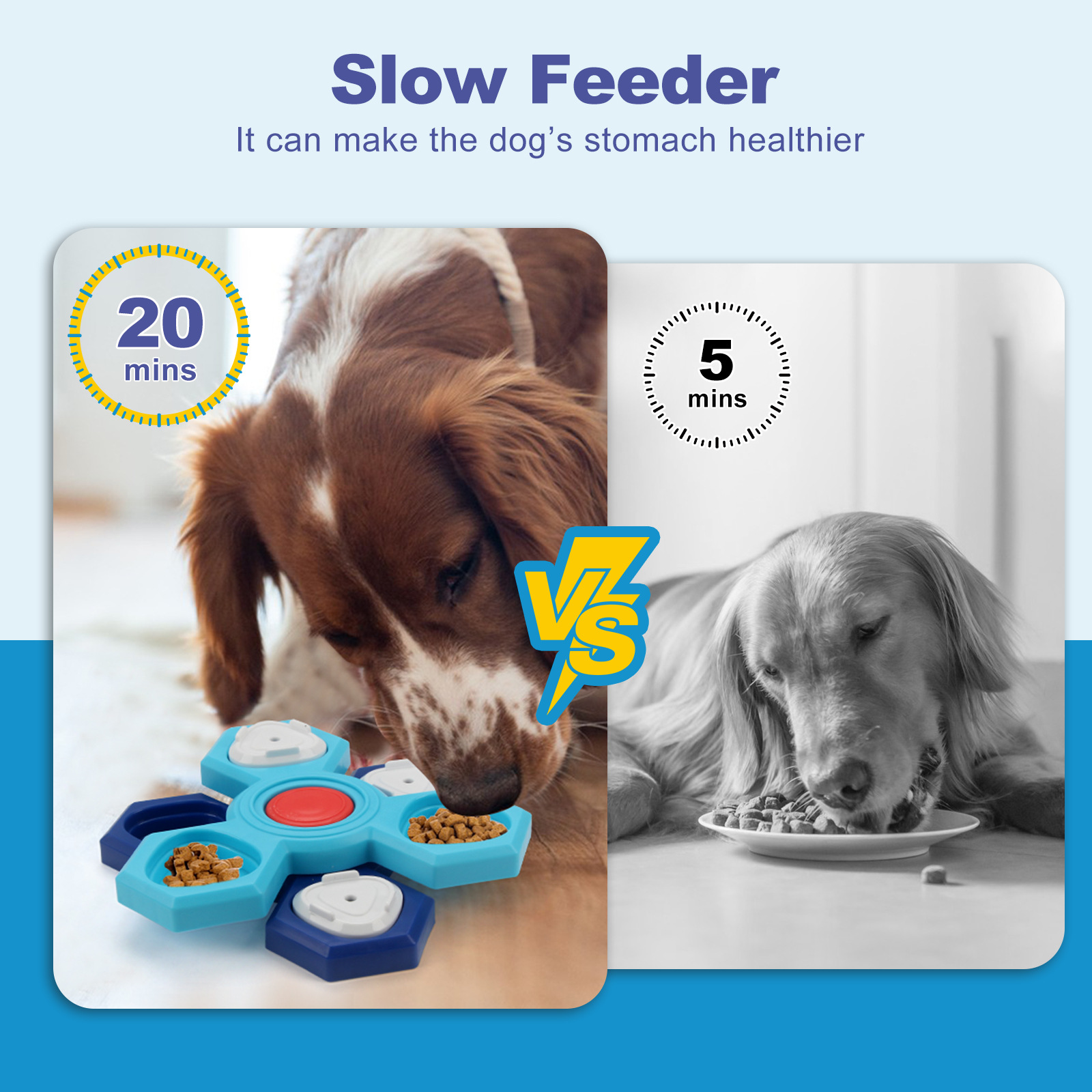 Zabawki interaktywne dla psów  – Dog Puzzle Feeder Toy recenzja i cena
