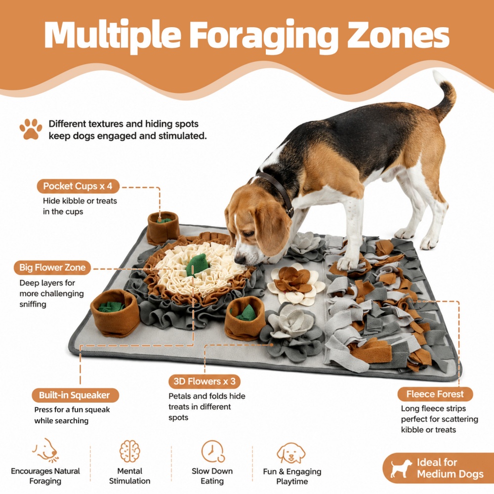 Wielowarstwowa mata do szukani – Snuffle Mat For Dogs recenzja i cena